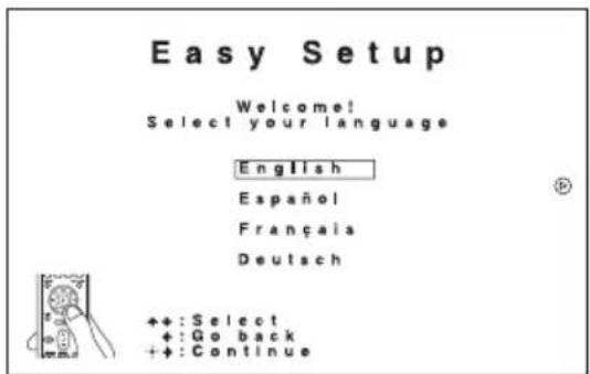 SONY STRDH590 - Affichage de l'écran easy setup sur l'écran du téléviseur - 2
