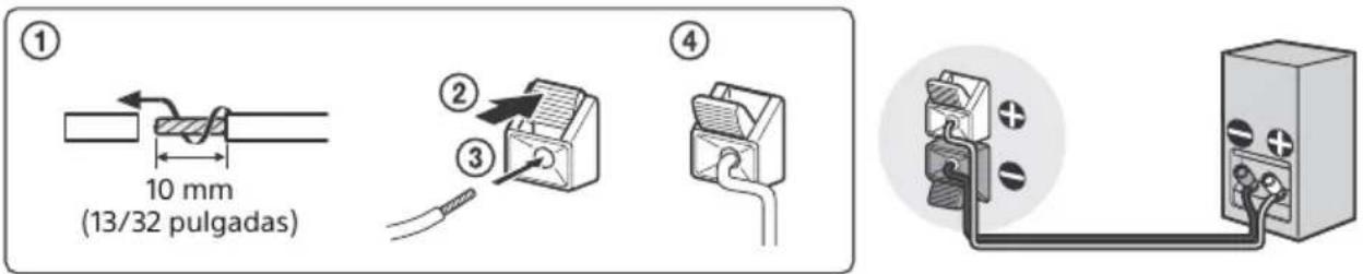 SONY STRDH590 - Conexión de los cables de los altavoces - 2