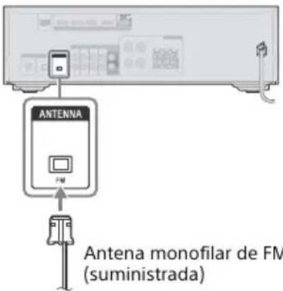 SONY STRDH590 - 5: Conexión de la antenna de FM - 1