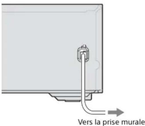 SONY STRDH590 - Affichage de l'écran easy setup sur l'écran du téléviseur - 1