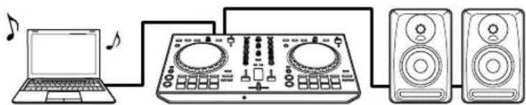 PIONEER DDJSB3 - War 2 - 2
