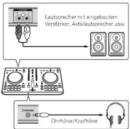 PIONEER DDJSB3 - Lautsprecher mit eingebautem Verstärker über Audiokabel (Cinch) mit dem Gerät verbinden - 1