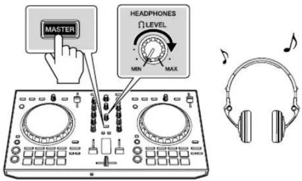 PIONEER DDJSB3 - Draai aan de [HEADPHONES LEVEL]-regelaar om het geluidsniveau van de hoofdtelefoon aan te passen. - 1