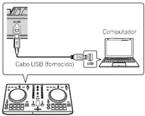 PIONEER DDJSB3 - Ligar os altifalantes com um amplificador integrado à unidade com um cabo áudio (RCA) - 2