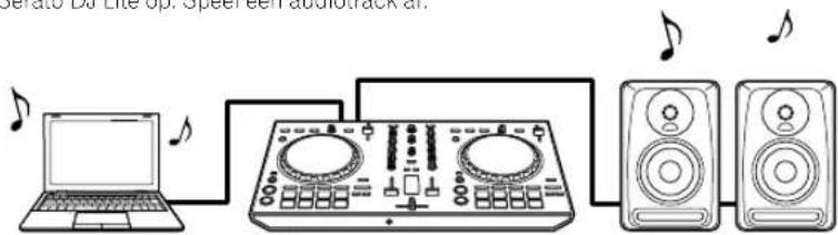 PIONEER DDJSB3 - Serato DJ Lite bedienen en een audiotrack afspelen ➞ pagina 9 - 1