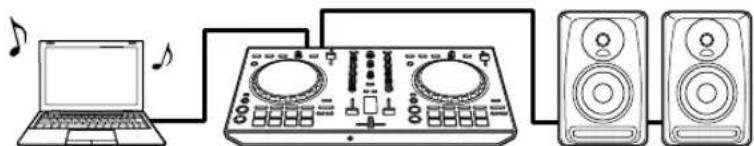 PIONEER DDJSB3 - Funcionamiento de Serato DJ Lite y reproducción de una pista de audio → página 9 - 1