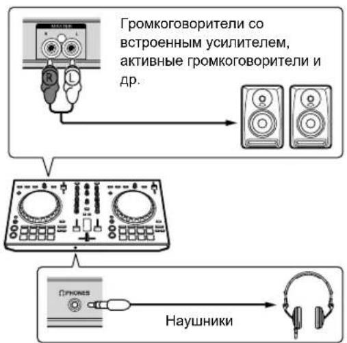 PIONEER DDJSB3 - Подключение громкоговорителей со встроенным усилителем к устройству с помощью аудиокабеля (RCA) - 1