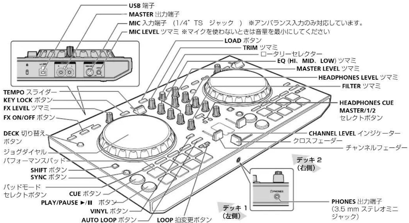 PIONEER DDJSB3 - 各部の名称 - 1