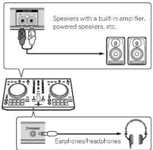PIONEER DDJSB3 - Connecting speakers with a built-in amplifier to the unit with an audio cable (RCA) - 1