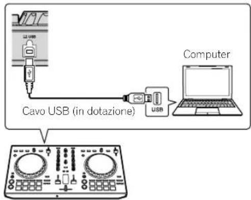 PIONEER DDJSB3 - Connettere il computer all'unità - 1