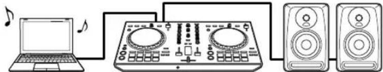 PIONEER DDJSB3 - Operar o Serato DJ Lite e reproduzir uma faixa áudio ➞ página 8 - 1