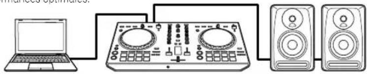 PIONEER DDJSB3 - Phase 2 - 1