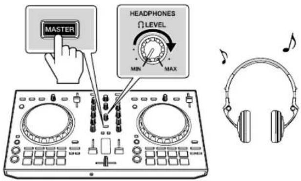 PIONEER DDJSB3 - Drehen Sie [HEADPHONES LEVEL]-Regler zum Einstellen des Audiopegels des Kopfhörers. - 1