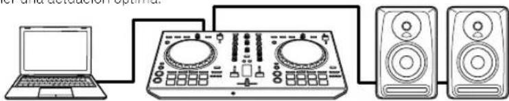 PIONEER DDJSB3 - Conexión de dispositivos y esta unidad ➞ página 7 - 1