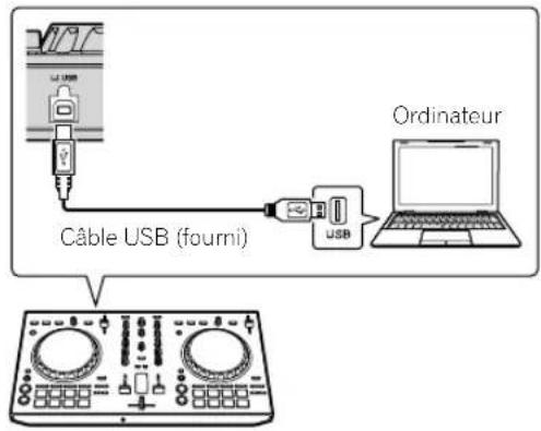 PIONEER DDJSB3 - Brancher votre ordinateur à l'appareil - 1