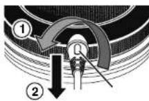 PIONEER HDJX5 - 附註： - 2