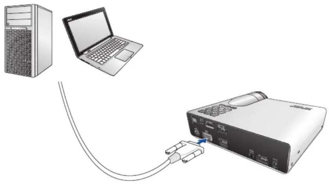 ASUS P3E - Micro USB - 3