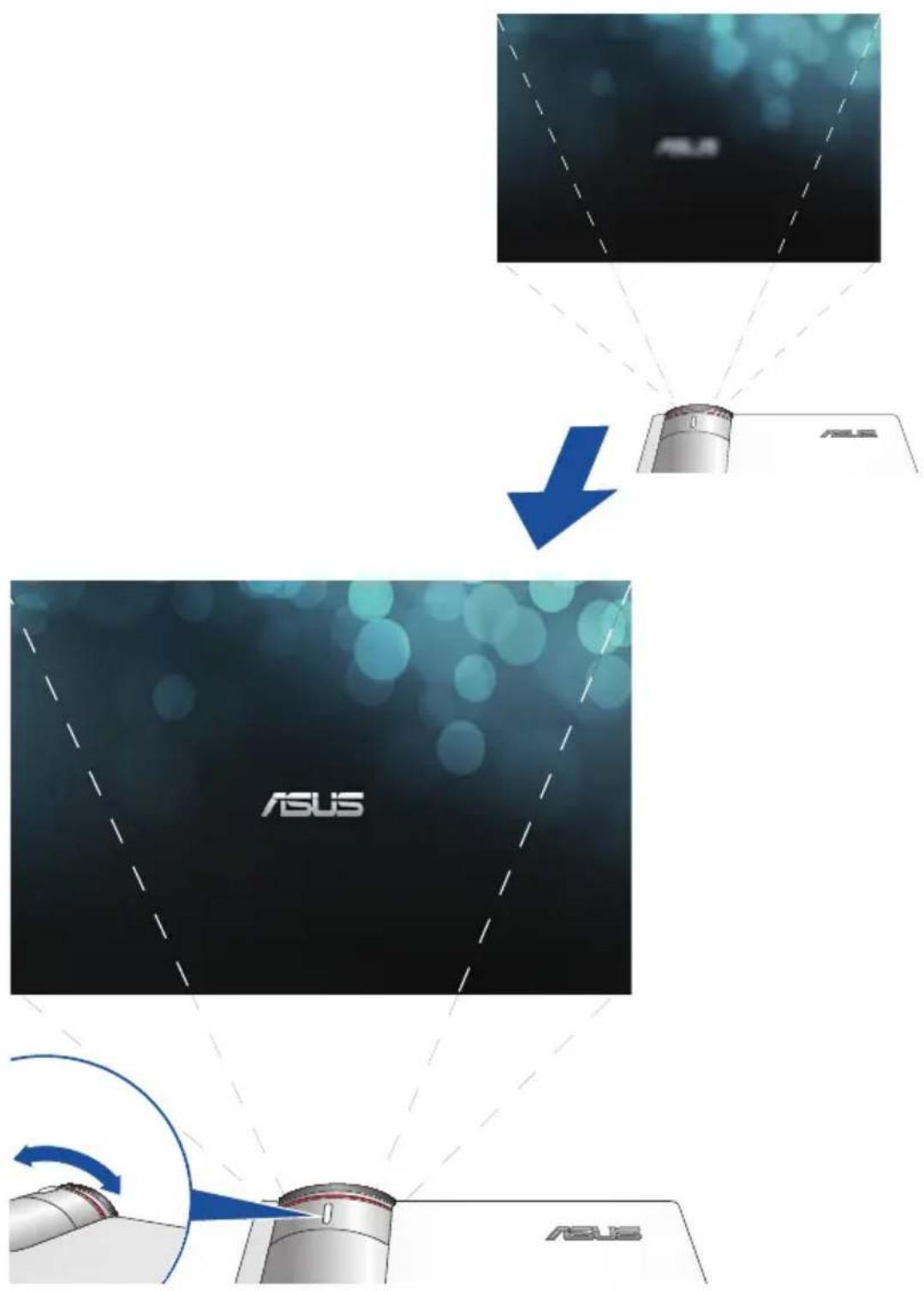 ASUS P3E - Réglez le focus de l'image - 1