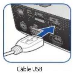 ASUS P3E - Micro USB - 5