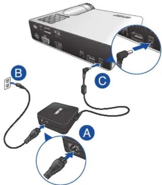 ASUS P3E - Connectez le projecteur à l'adaptateur secteur - 2