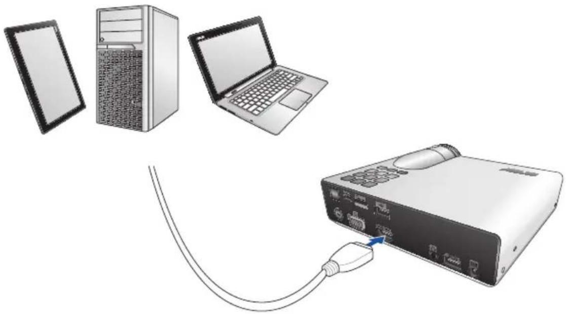 ASUS P3E - Micro USB - 2