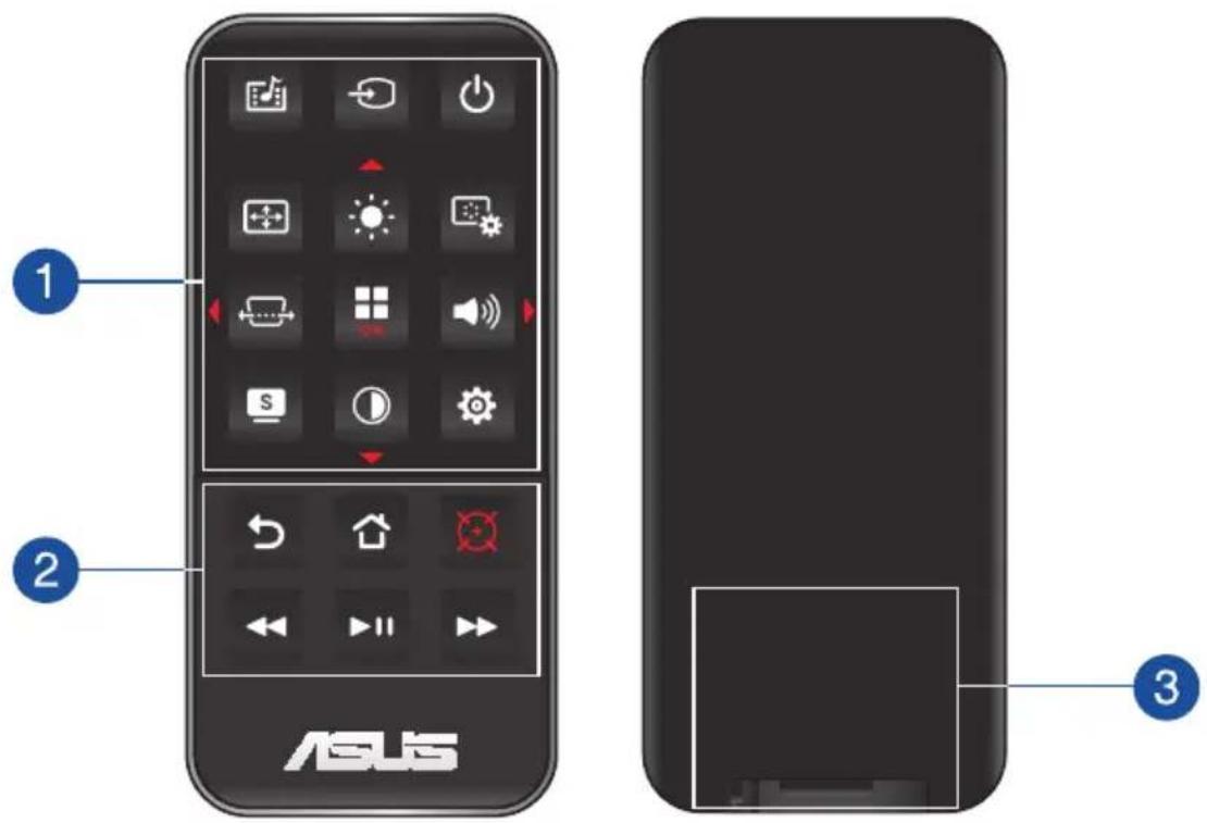 ASUS P3E - Télécommande - 1