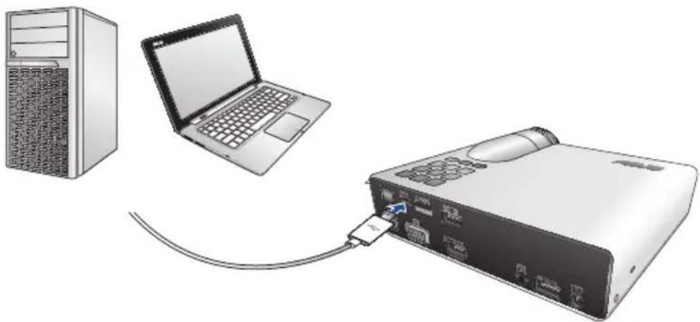ASUS P3E - Micro USB - 1