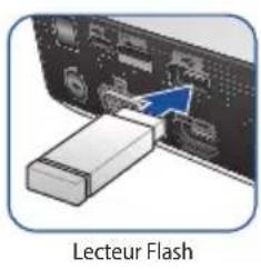 ASUS P3E - Micro USB - 6