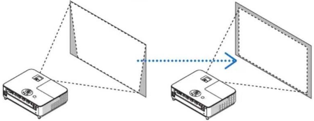 NEC V332XJD - 3-4. 投写画面の位置と大きさを調整する - 5
