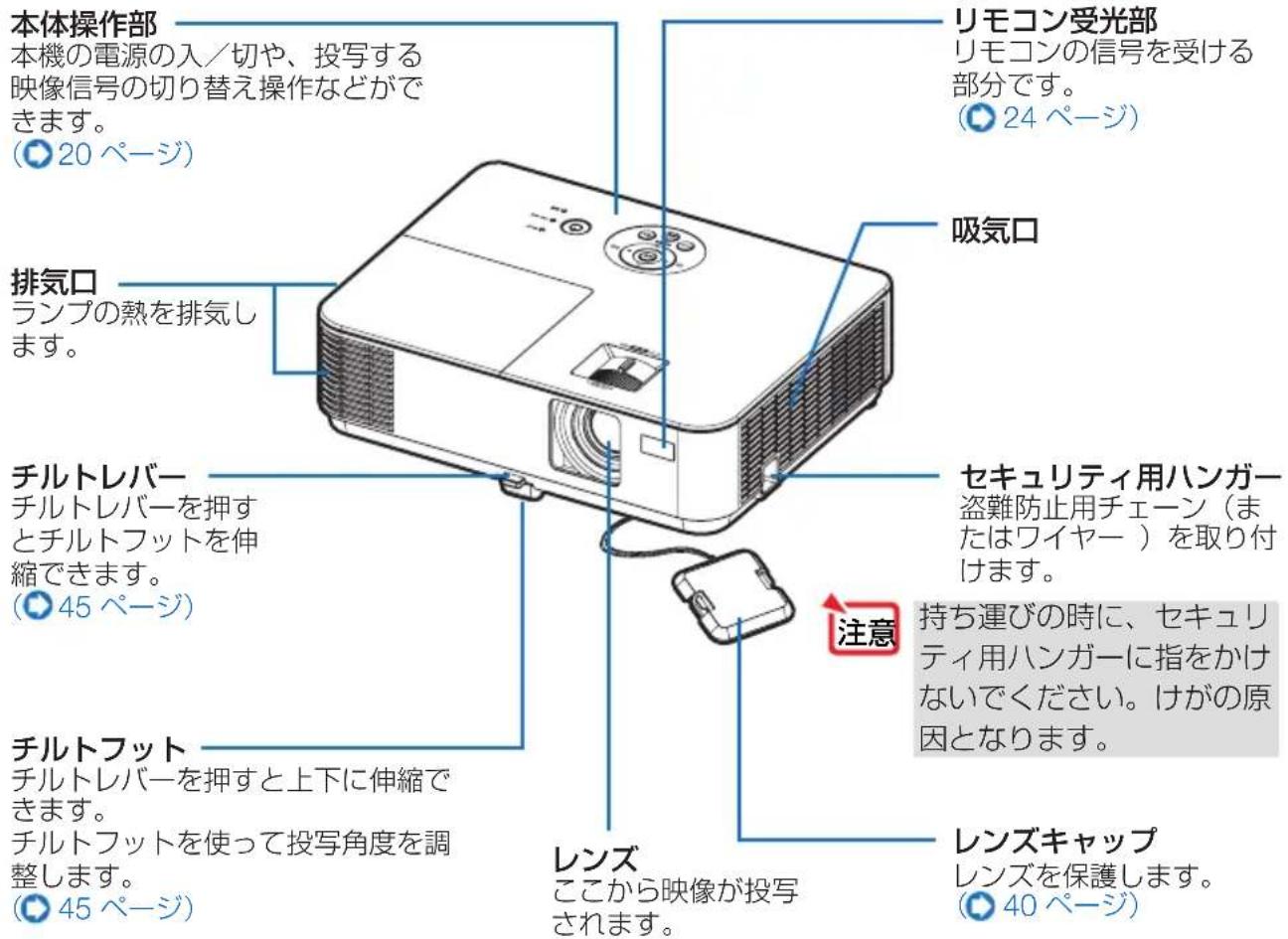 NEC V332XJD - 本体前面 - 1
