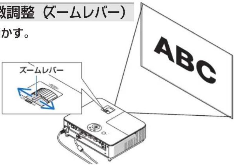 NEC V332XJD - 投写画面の大きさの微調整（ズームレバー） - 1