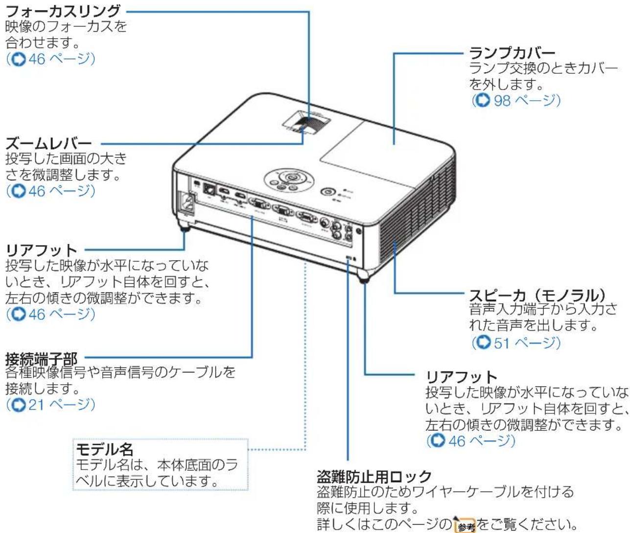 NEC V332XJD - 本体背面 - 1