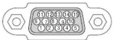 NEC V332XJD - 各ピンの接続と信号レベル - 1