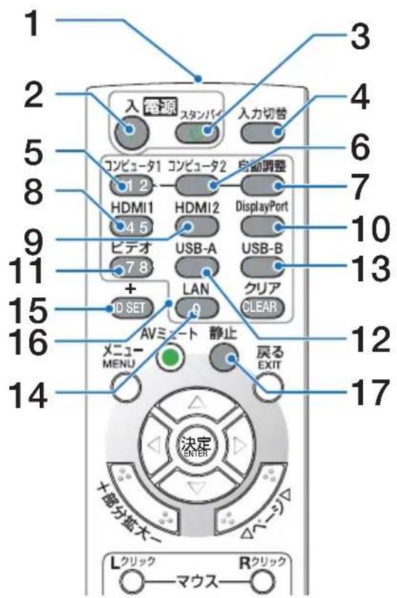 NEC V332XJD - 1-4. リモコン各部の名称 - 1