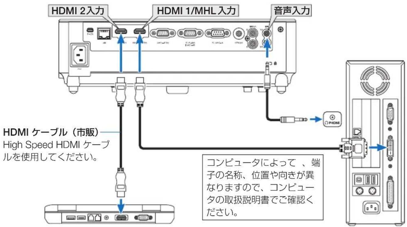 NEC V332XJD - HDMIケーブルを使用する - 1
