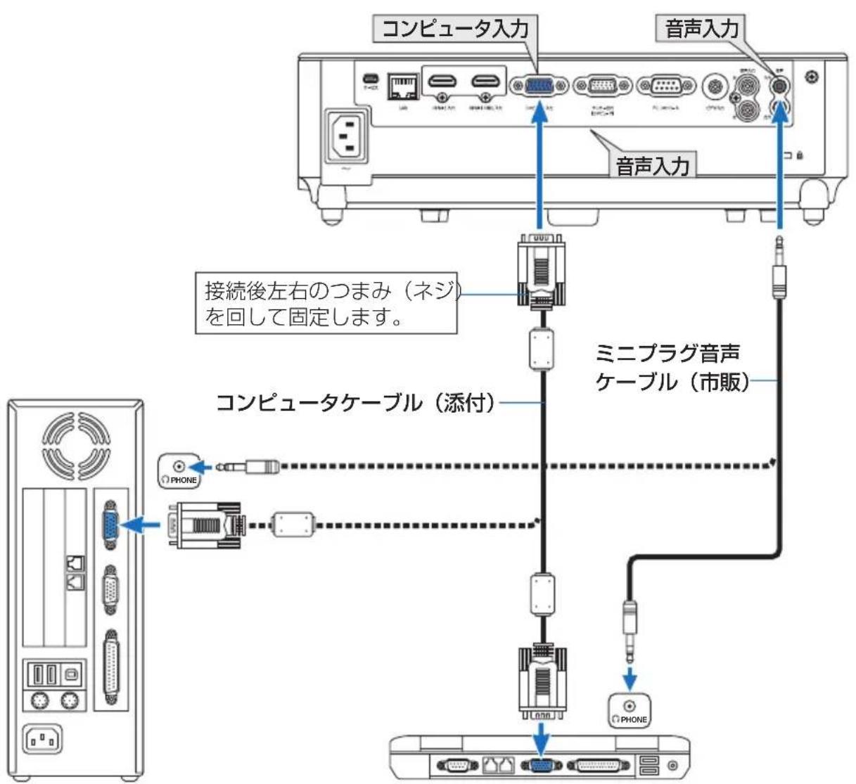 NEC V332XJD - コンピュータケーブルを使用する - 1
