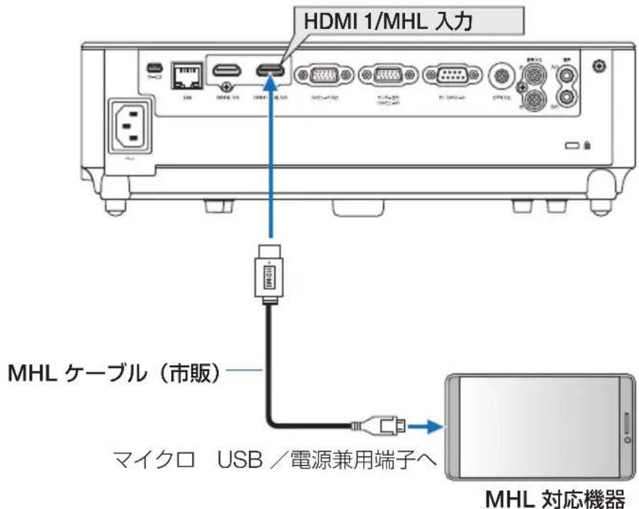 NEC V332XJD - 2-6. スマートフォンやタブレットと接続する - 1