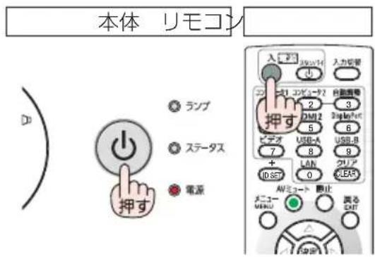 NEC V332XJD - レンズからレンズキャップを取り外す。 - 3