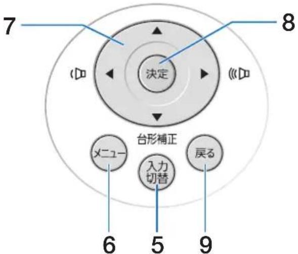 NEC V332XJD - 本体操作部 - 1