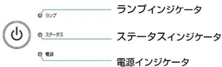 NEC V332XJD - インジケータ表示一覧 - 2