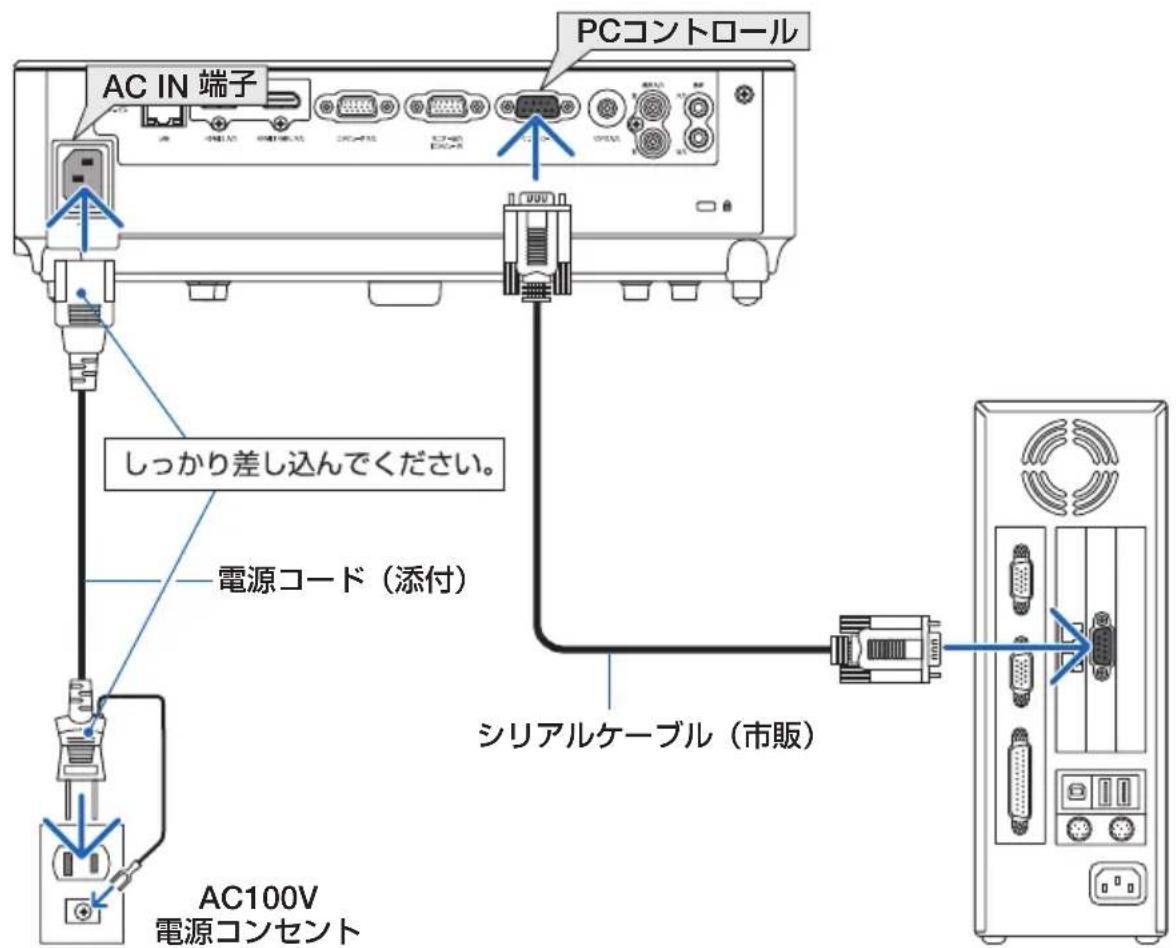 NEC V332XJD - ステップ②：プロジェクターとコンピュータを接続する - 1