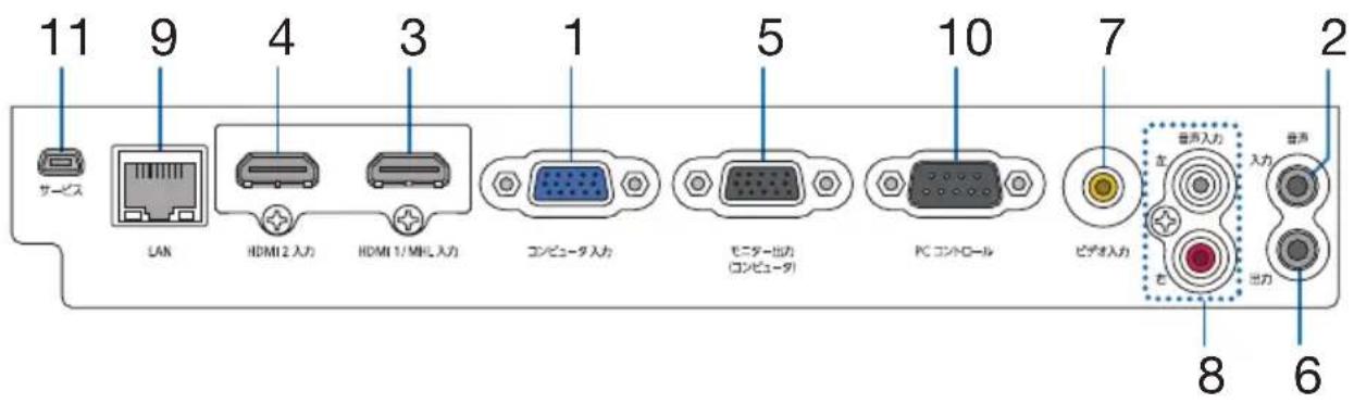 NEC V332XJD - 接続端子部 - 1