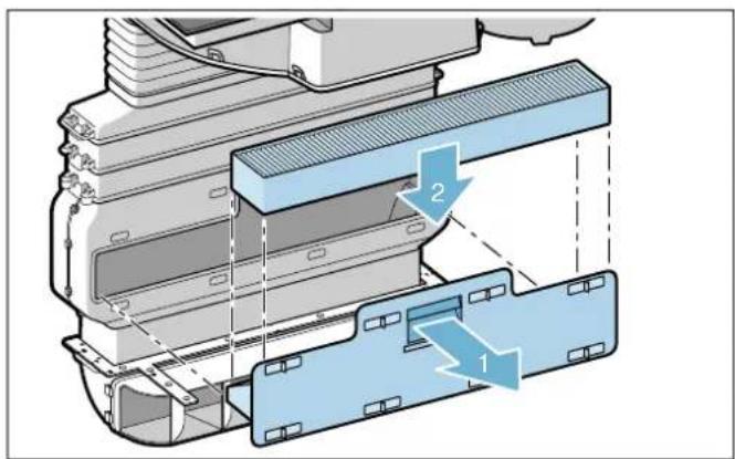 SIEMENS PQ218KA01Z - Hinweise - 2