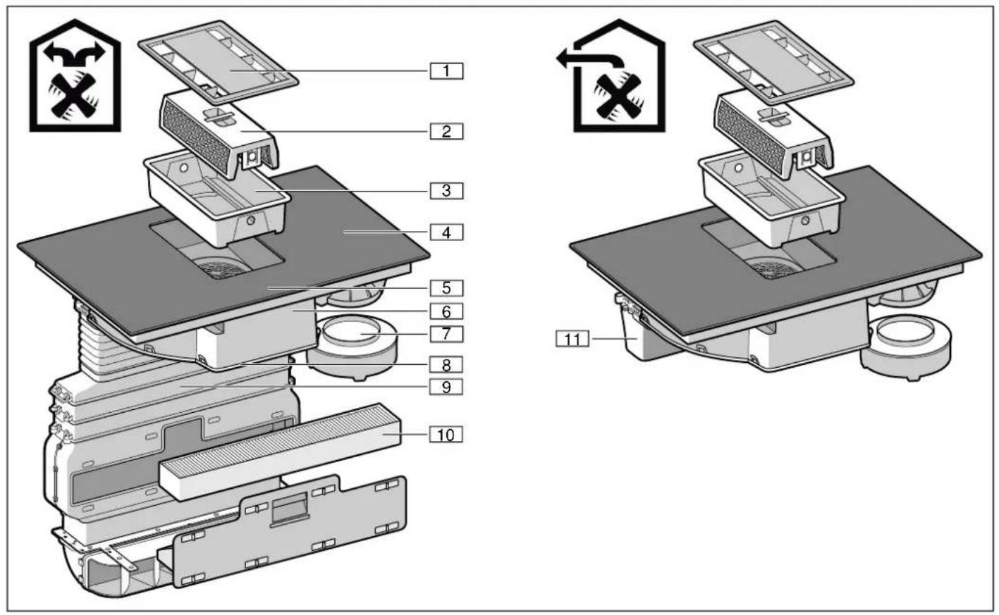 SIEMENS PQ218KA01Z - Conoscere l'apparecchio - 1