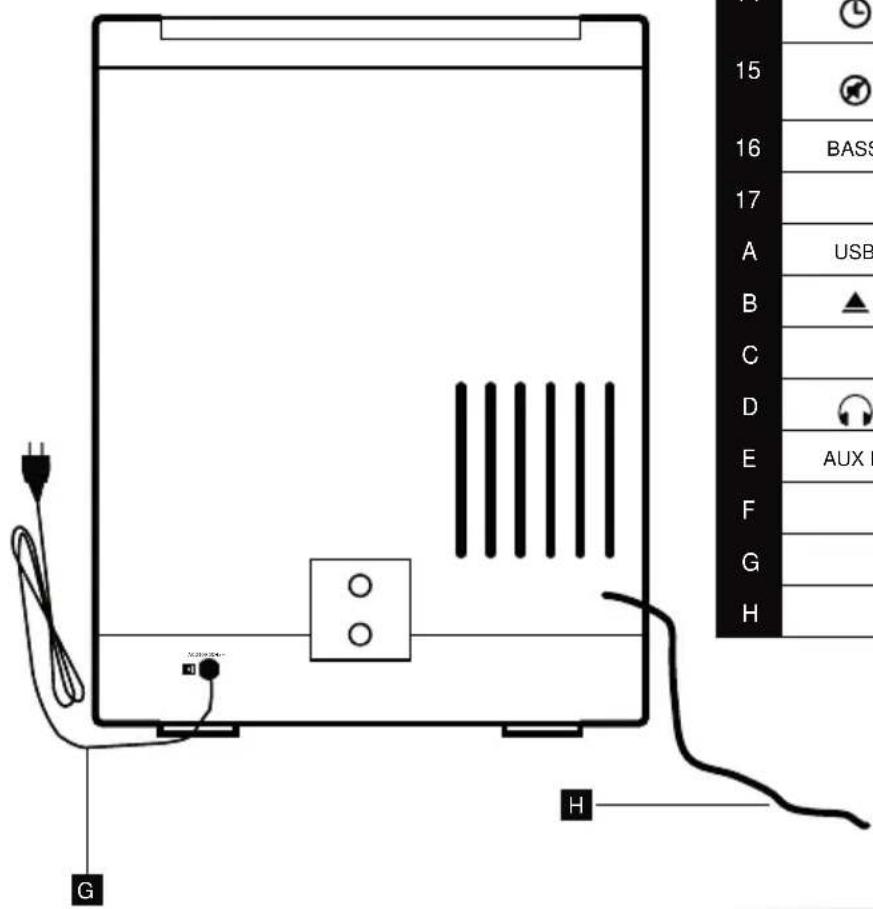 THOMSON MIC100BT - DESCRIPTION DES COMMANDES ET TELECOMMANDE - 2