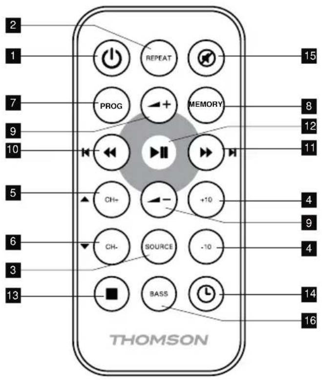 THOMSON MIC100BT - DESCRIZIONE DEI COMANDI E TELECOMANDO - 1