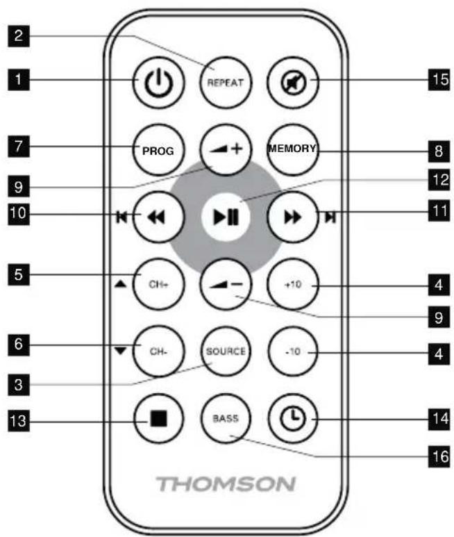 THOMSON MIC100BT - Limpeza - 1