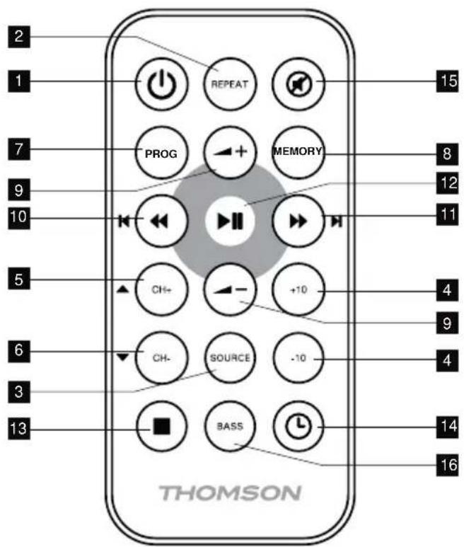 THOMSON MIC100BT - DISPOSITIVOS, CONTROLES Y MANDO A DISTANCIA - 1