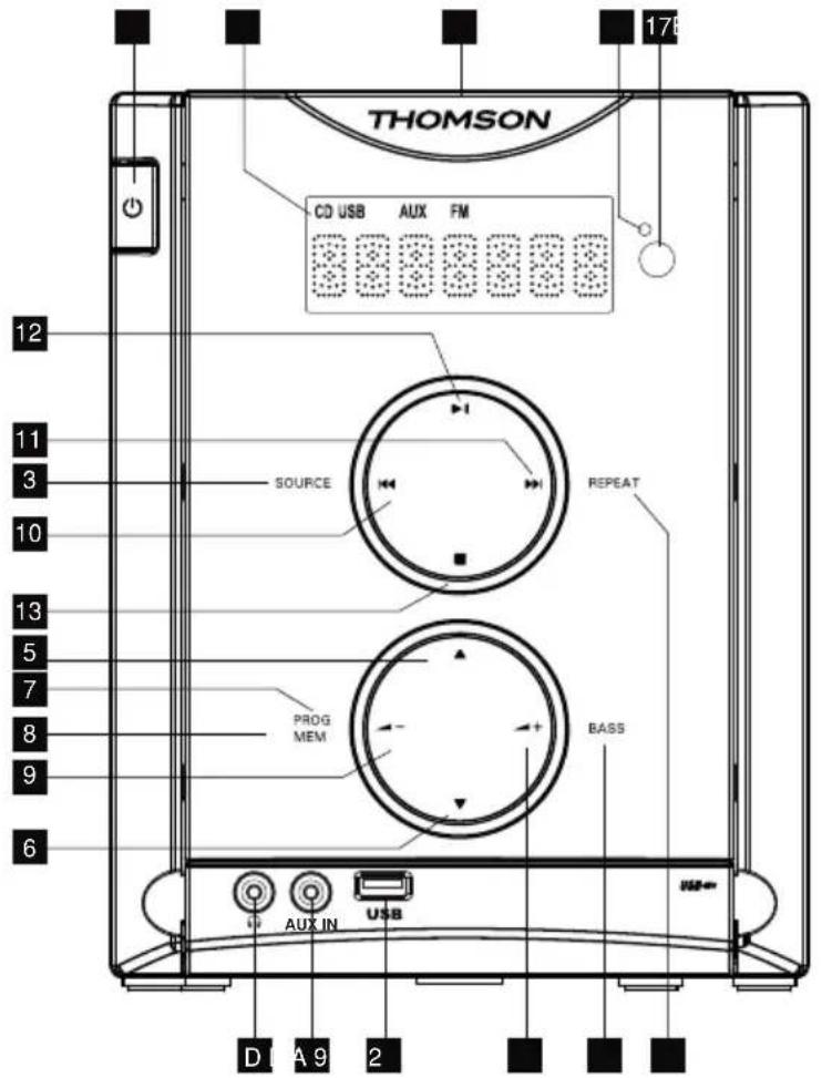 THOMSON MIC100BT - DESCRIPTION DES COMMANDES ET TELECOMMANDE - 1