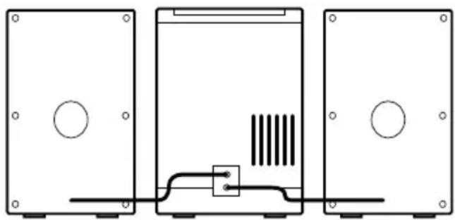 THOMSON MIC100BT - Ligação do altovalente - 1